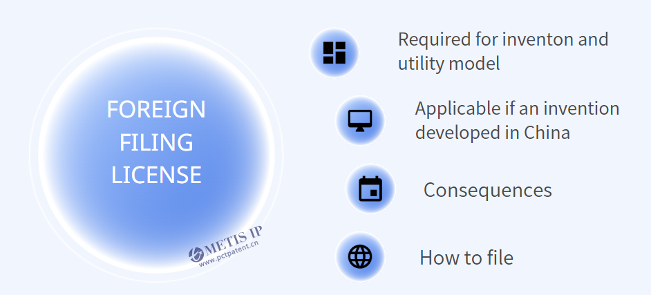 This article talks about foreign-filing licenses (FFL) for patents in China: its requirements, consequences and how to file.