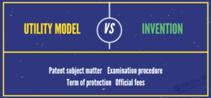 Utility Model Patents Vs Invention Patents In China Utility Model Patents Vs Invention Patents In China