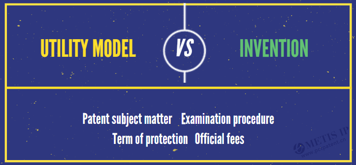 Utility model patents (UMP) and invention patents in china are different in patentable subject matter, examination procedure, term of protection, and official fees.