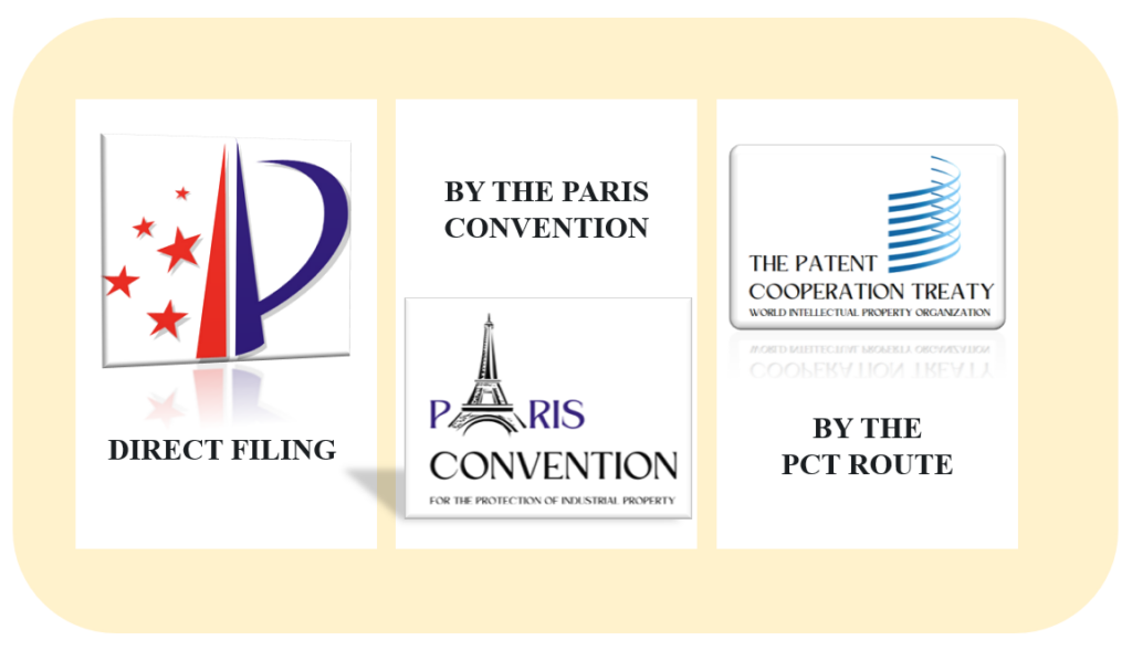 Three ways to file patents in China: direct filing, by the Paris Convention and by the PCT route.
