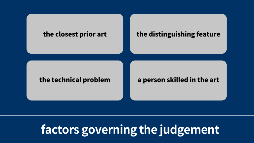 Obviousness Rejection
patents in China
 inventive step